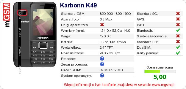Dane telefonu Karbonn K49 Dane telefonu Karbonn K49
