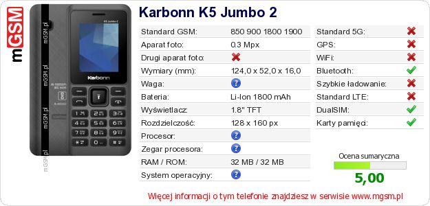 Dane telefonu Karbonn K5 Jumbo 2 Dane telefonu Karbonn K5 Jumbo 2