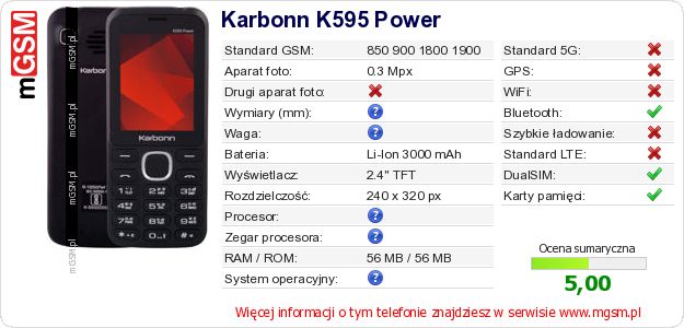 Dane telefonu Karbonn K595 Power Dane telefonu Karbonn K595 Power