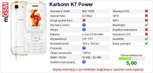 Dane telefonu Karbonn K7 Power Dane telefonu Karbonn K7 Power