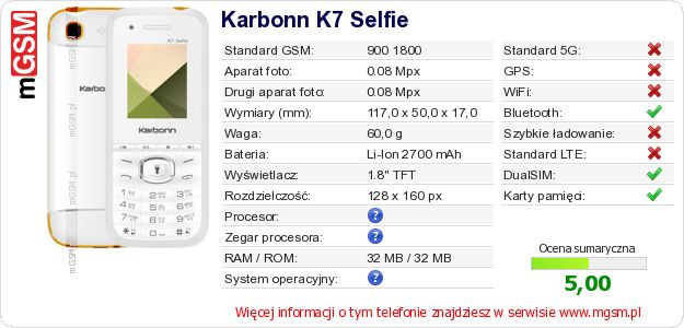 Dane telefonu Karbonn K7 Selfie