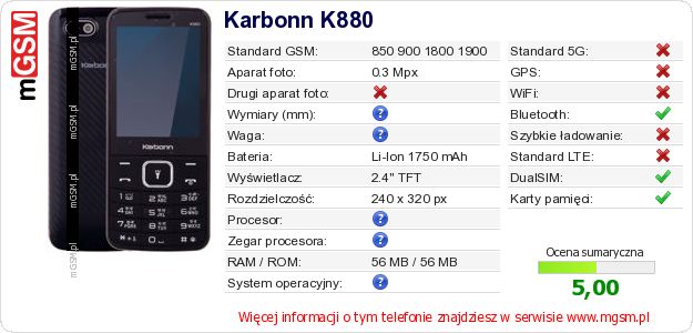 Dane telefonu Karbonn K880 Dane telefonu Karbonn K880