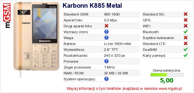 Dane telefonu Karbonn K885 Metal Dane telefonu Karbonn K885 Metal