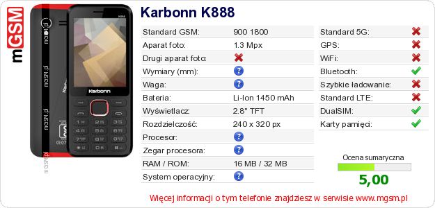 Dane telefonu Karbonn K888 Dane telefonu Karbonn K888