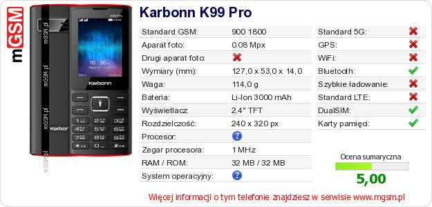 Dane telefonu Karbonn K99 Pro Dane telefonu Karbonn K99 Pro
