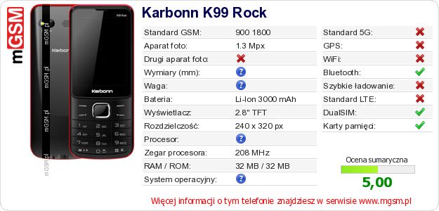Dane telefonu Karbonn K99 Rock Dane telefonu Karbonn K99 Rock