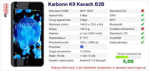 Dane telefonu Karbonn K9 Kavach B2B Dane telefonu Karbonn K9 Kavach B2B