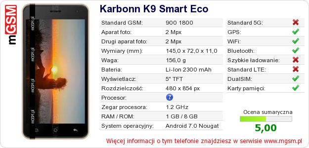 Dane telefonu Karbonn K9 Smart Eco