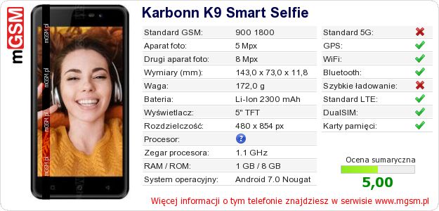Dane telefonu Karbonn K9 Smart Selfie