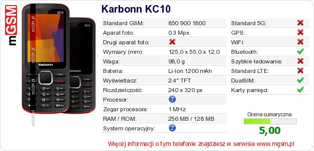 Dane telefonu Karbonn KC10 Dane telefonu Karbonn KC10