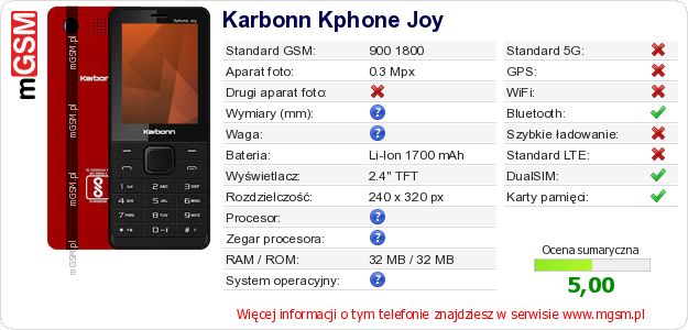 Dane telefonu Karbonn Kphone Joy Dane telefonu Karbonn Kphone Joy