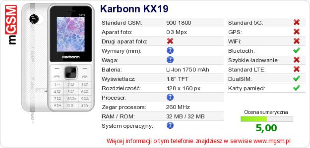 Dane telefonu Karbonn KX19