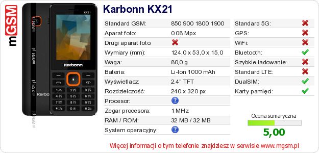 Dane telefonu Karbonn KX21 Dane telefonu Karbonn KX21