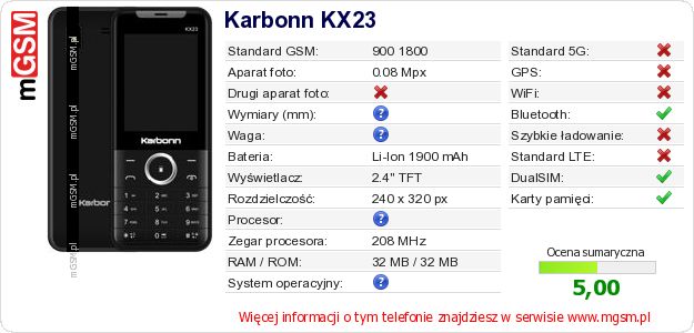 Dane telefonu Karbonn KX23