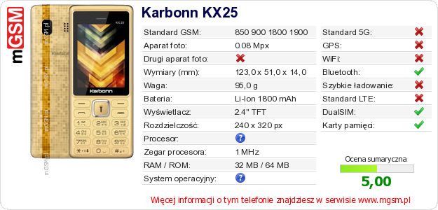 Dane telefonu Karbonn KX25
