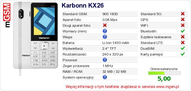 Dane telefonu Karbonn KX26