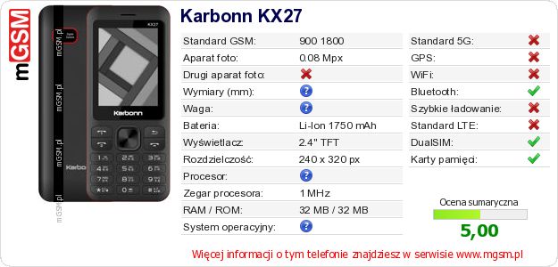Dane telefonu Karbonn KX27