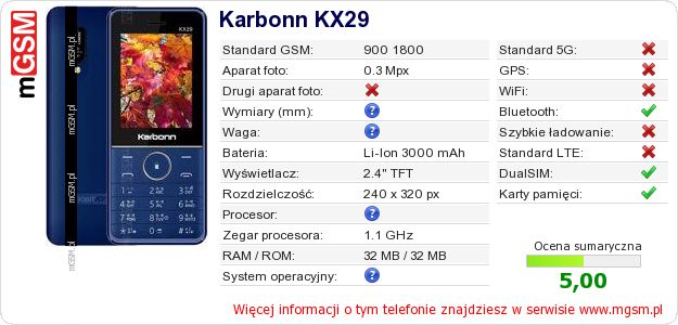 Dane telefonu Karbonn KX29 Dane telefonu Karbonn KX29