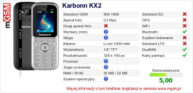 Dane telefonu Karbonn KX2