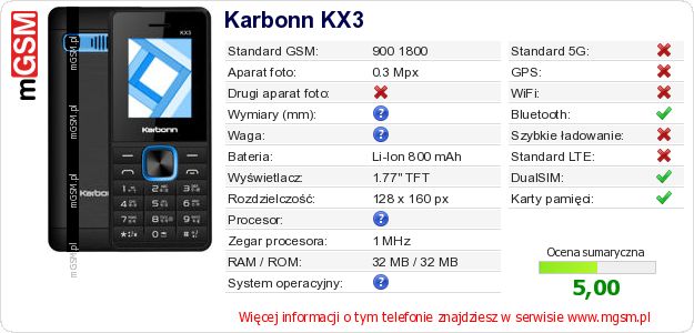 Dane telefonu Karbonn KX3
