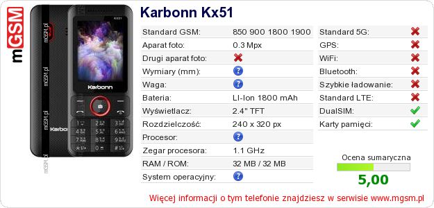 Dane telefonu Karbonn Kx51