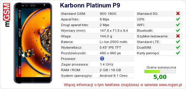 Dane telefonu Karbonn Platinum P9
