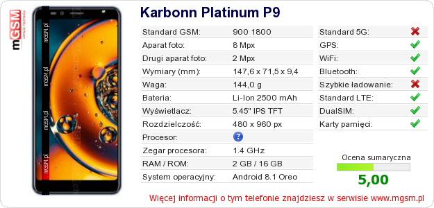 Dane telefonu Karbonn Platinum P9