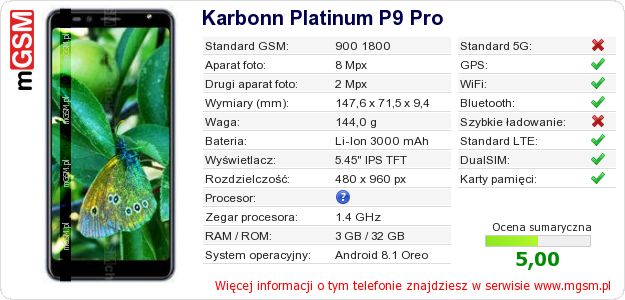 Dane telefonu Karbonn Platinum P9 Pro