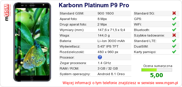 Dane telefonu Karbonn Platinum P9 Pro