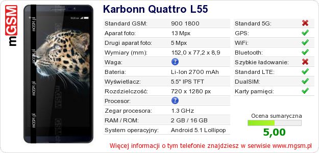 Dane telefonu Karbonn Quattro L55