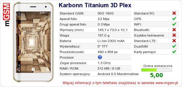 Dane telefonu Karbonn Titanium 3D Plex