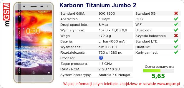 Dane telefonu Karbonn Titanium Jumbo 2