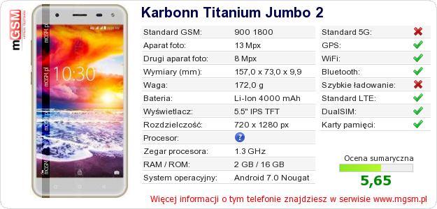 Dane telefonu Karbonn Titanium Jumbo 2