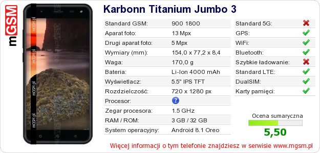 Dane telefonu Karbonn Titanium Jumbo 3