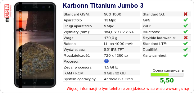 Dane telefonu Karbonn Titanium Jumbo 3