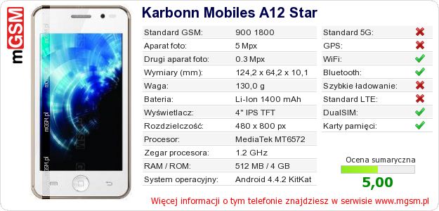 Dane telefonu Karbonn Mobiles A12 Star