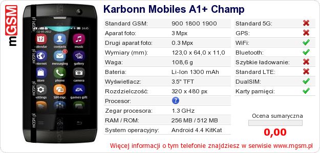 Dane telefonu Karbonn Mobiles A1+ Champ