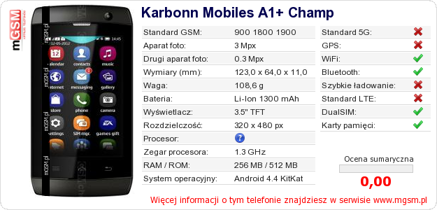 Dane telefonu Karbonn Mobiles A1+ Champ