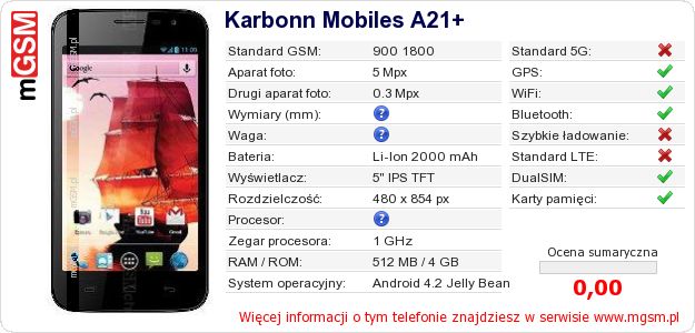 Dane telefonu Karbonn Mobiles A21+ Dane telefonu Karbonn Mobiles A21+