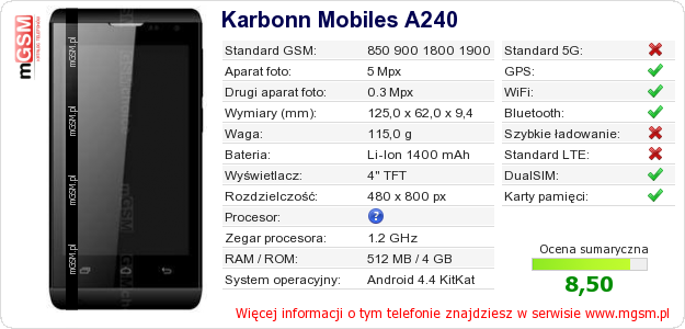 Dane telefonu Karbonn Mobiles A240 Dane telefonu Karbonn Mobiles A240