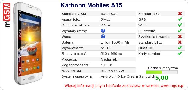 Dane telefonu Karbonn Mobiles A35 Dane telefonu Karbonn Mobiles A35