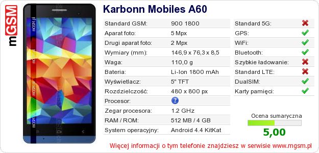 Dane telefonu Karbonn Mobiles A60 Dane telefonu Karbonn Mobiles A60