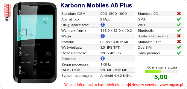Dane telefonu Karbonn Mobiles A8 Plus Dane telefonu Karbonn Mobiles A8 Plus