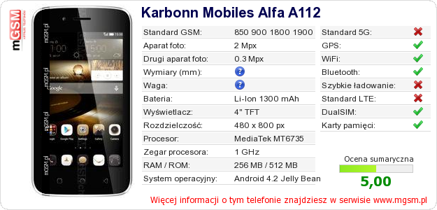 Dane telefonu Karbonn Mobiles Alfa A112