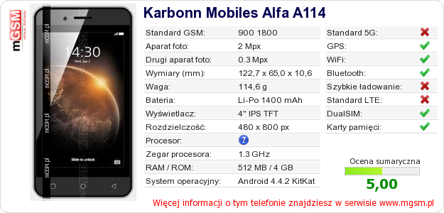 Dane telefonu Karbonn Mobiles Alfa A114 Dane telefonu Karbonn Mobiles Alfa A114