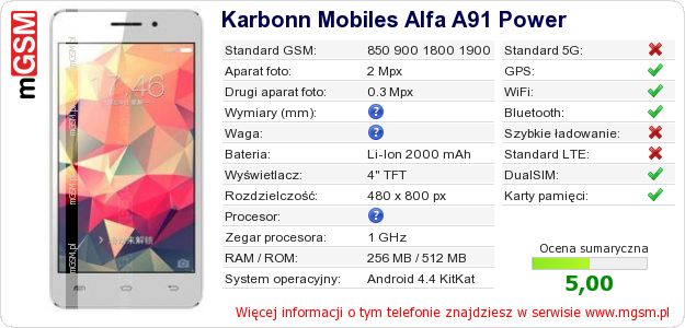 Dane telefonu Karbonn Mobiles Alfa A91 Power Dane telefonu Karbonn Mobiles Alfa A91 Power