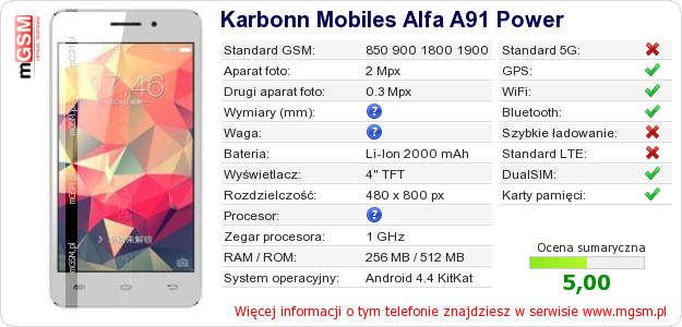 Dane telefonu Karbonn Mobiles Alfa A91 Power