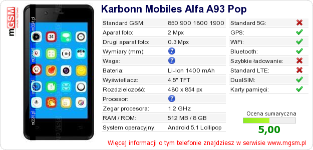 Dane telefonu Karbonn Mobiles Alfa A93 Pop