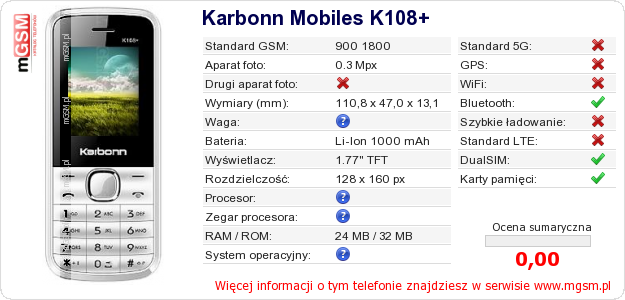 Dane telefonu Karbonn Mobiles K108+