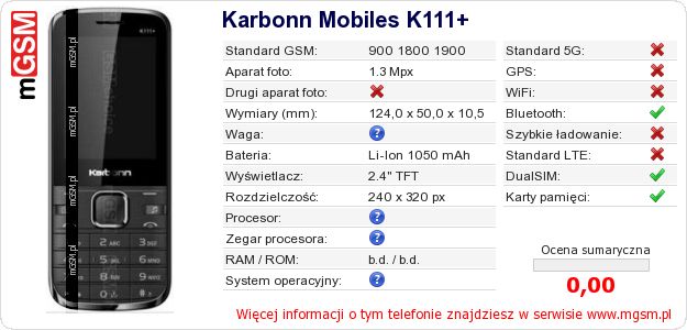 Dane telefonu Karbonn Mobiles K111+ Dane telefonu Karbonn Mobiles K111+